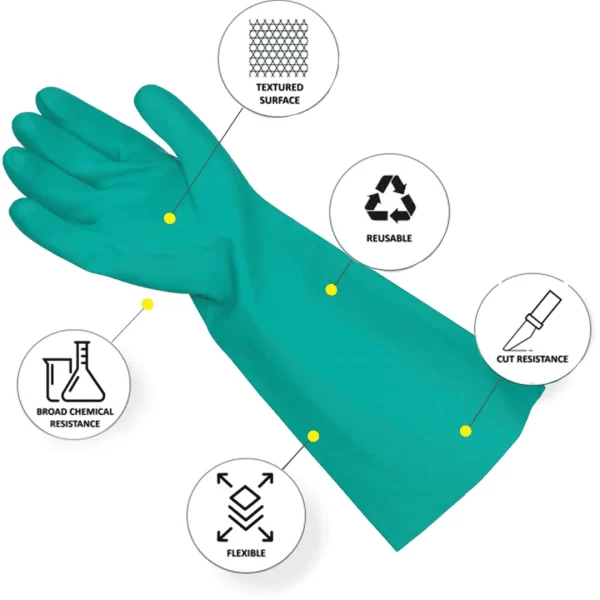 Custom Industrial Nitrile Gloves2