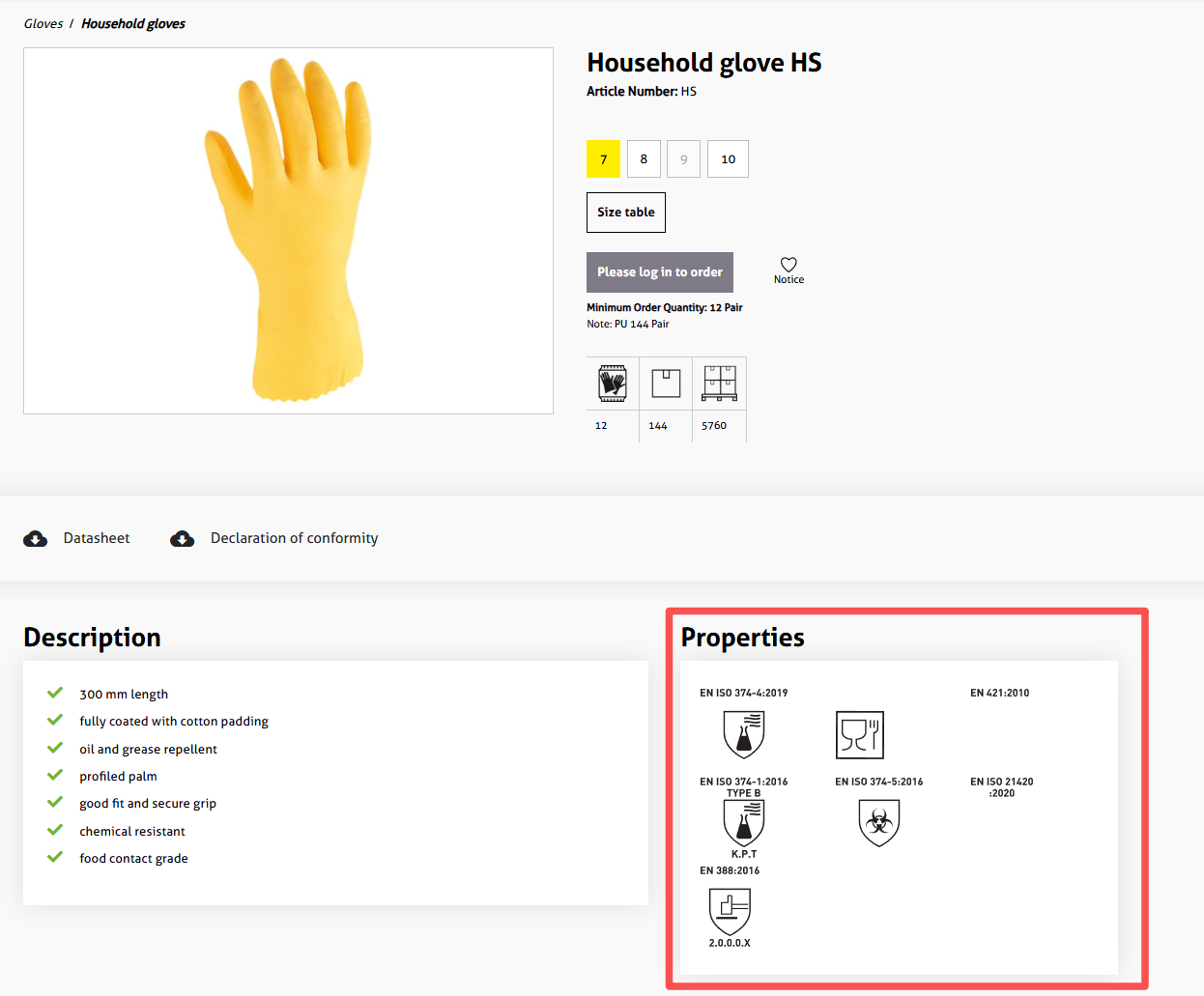 How to sell certified gloves online using technical marketing and lab reports.