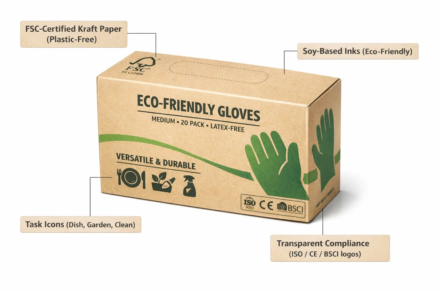Sustainable kraft packaging design for private label rubber gloves.