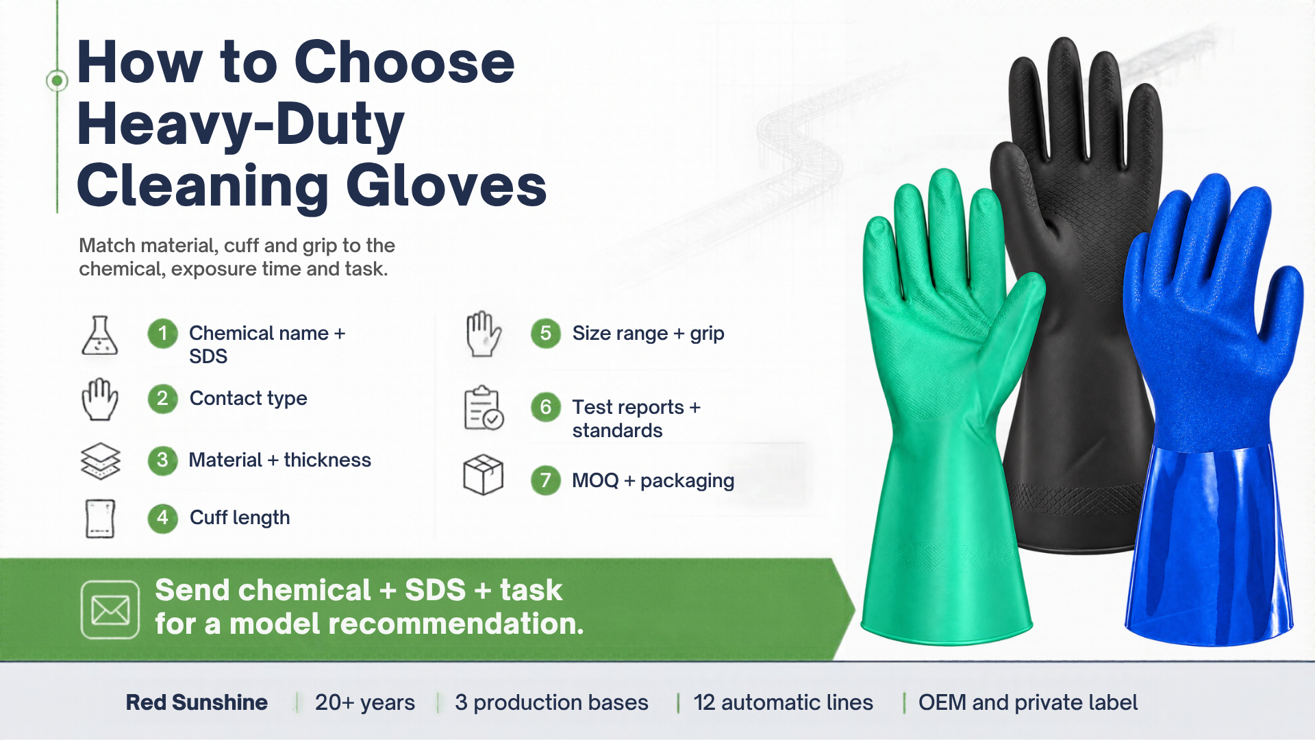 Best Rubber Gloves for Heavy-Duty Cleaning: Buyer Guide 2 B2B heavy-duty cleaning glove checklist with black latex, green nitrile and blue PVC gloves, covering chemical, SDS, thickness, cuff length, grip and packaging.